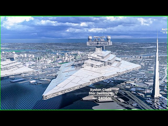 Star Wars Starships Size Comparison 3D